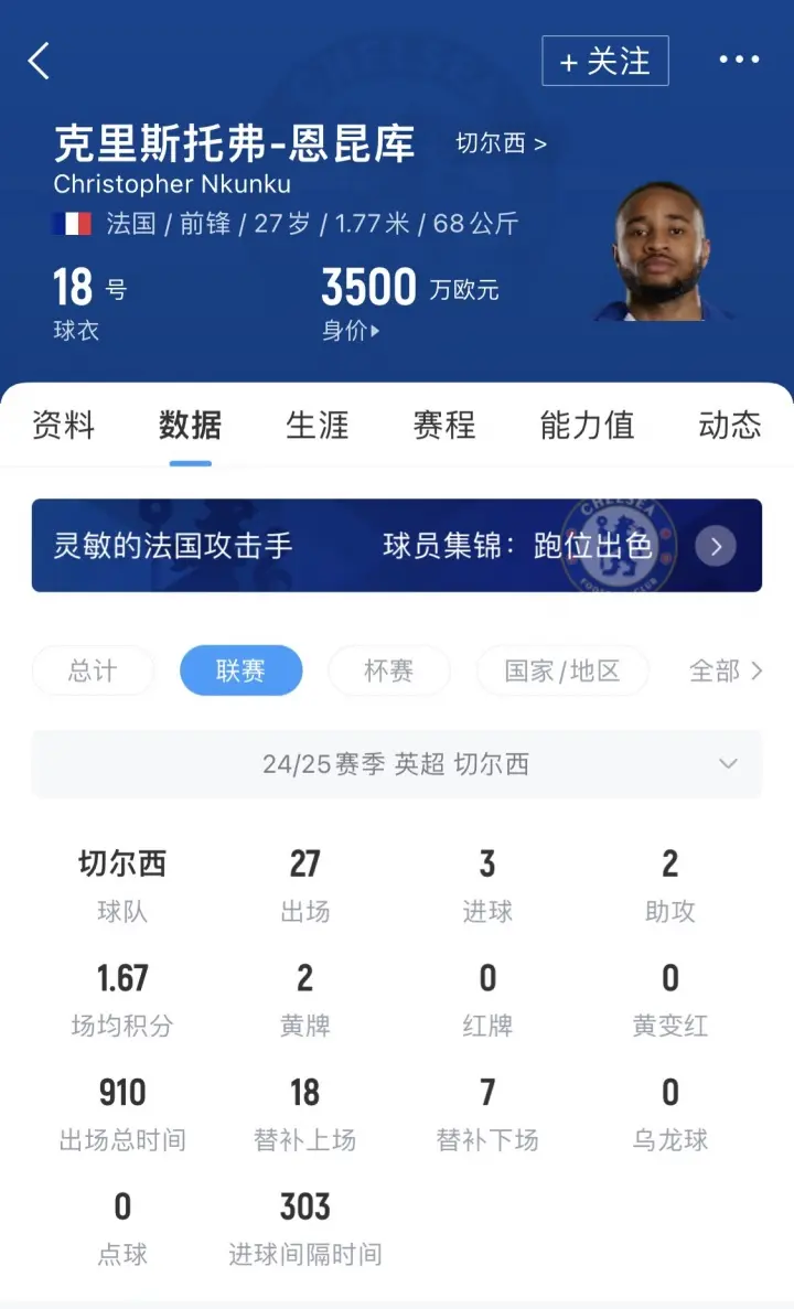 AC米兰与, 罗马诺用标
