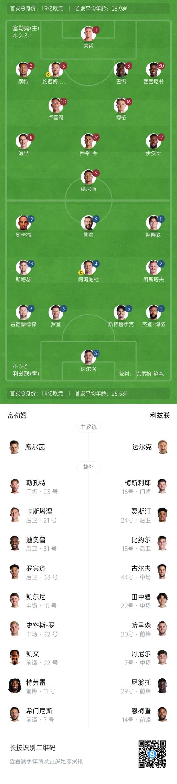 球太正被门, img