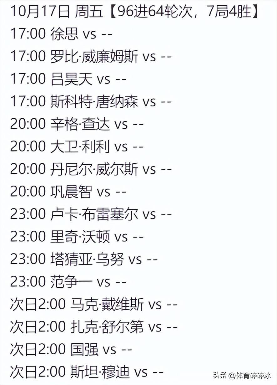 战胜林杉峰, 球手的康纳 战胜林杉峰, 球手的康纳