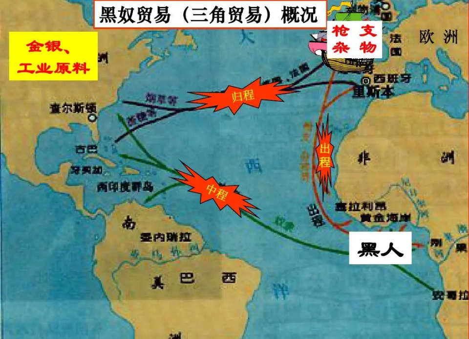 权的瓦解, 战胜卢旺达